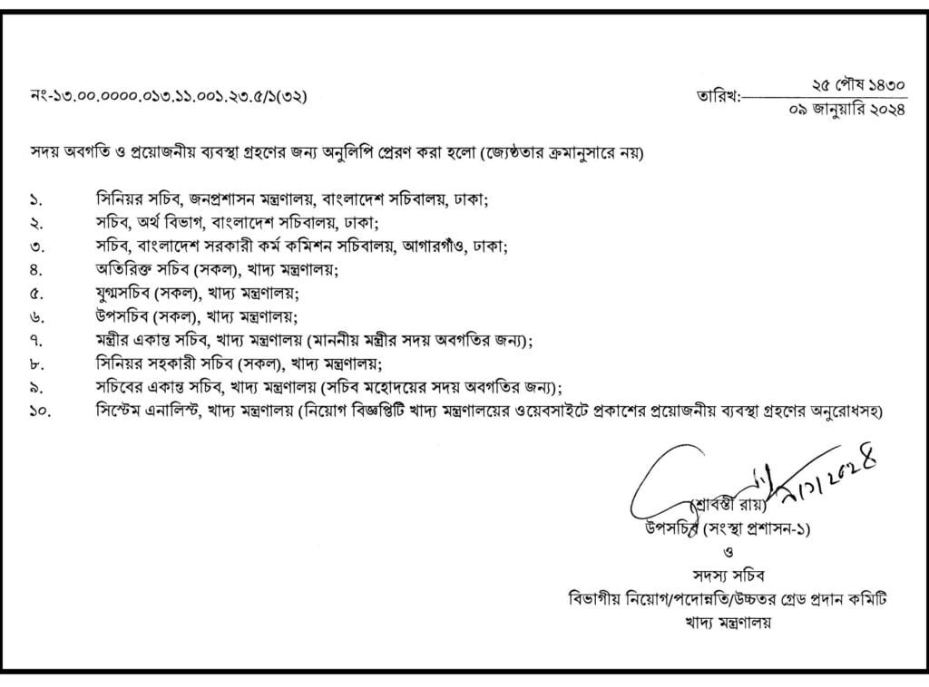 Directorate General of Food Job Circular 2024