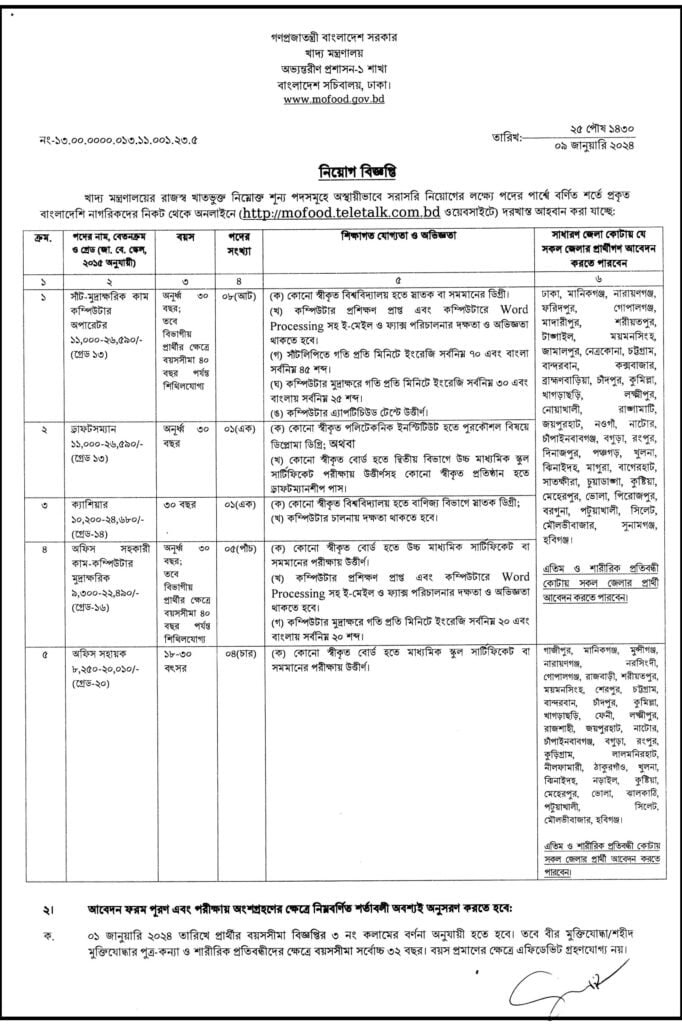 Directorate General of Food Job Circular 2024